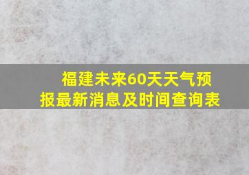 福建未来60天天气预报最新消息及时间查询表