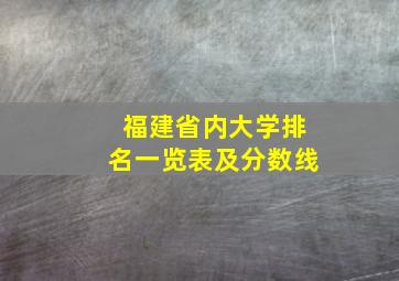 福建省内大学排名一览表及分数线