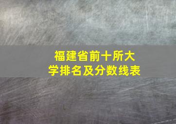 福建省前十所大学排名及分数线表