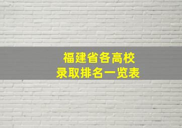 福建省各高校录取排名一览表