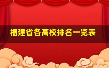 福建省各高校排名一览表