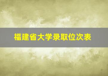 福建省大学录取位次表