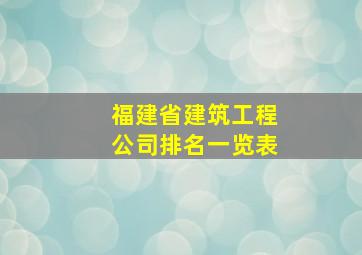 福建省建筑工程公司排名一览表