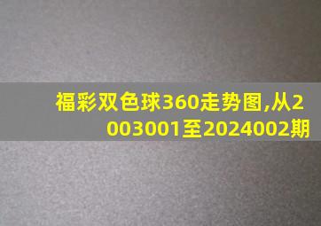 福彩双色球360走势图,从2003001至2024002期