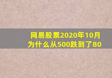 网易股票2020年10月为什么从500跌到了80