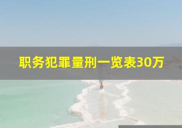 职务犯罪量刑一览表30万