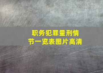 职务犯罪量刑情节一览表图片高清