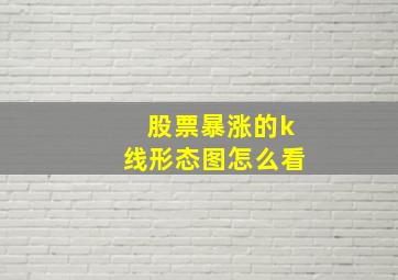 股票暴涨的k线形态图怎么看