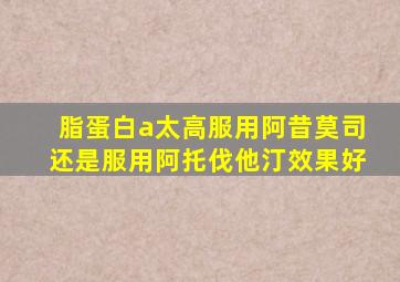 脂蛋白a太高服用阿昔莫司还是服用阿托伐他汀效果好