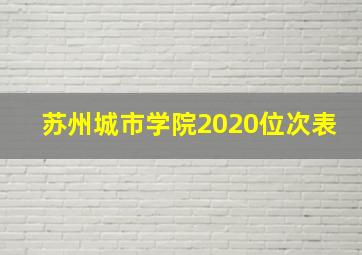 苏州城市学院2020位次表