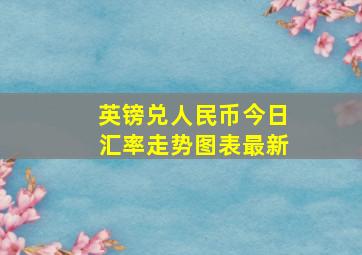 英镑兑人民币今日汇率走势图表最新