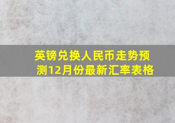 英镑兑换人民币走势预测12月份最新汇率表格