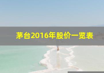 茅台2016年股价一览表