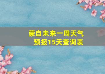 蒙自未来一周天气预报15天查询表