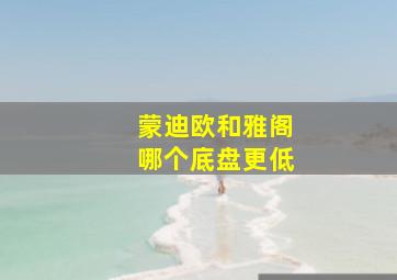 蒙迪欧和雅阁哪个底盘更低