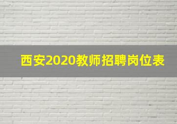 西安2020教师招聘岗位表