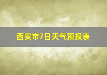 西安市7日天气预报表