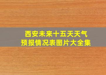 西安未来十五天天气预报情况表图片大全集