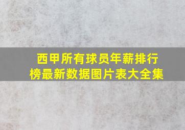 西甲所有球员年薪排行榜最新数据图片表大全集