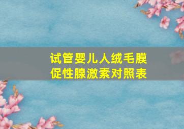 试管婴儿人绒毛膜促性腺激素对照表