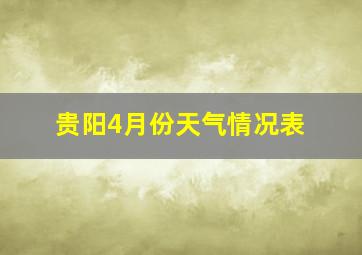 贵阳4月份天气情况表