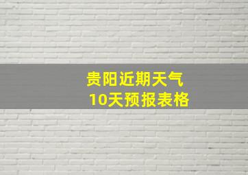 贵阳近期天气10天预报表格