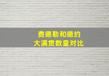 费德勒和德约大满贯数量对比