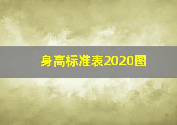 身高标准表2020图