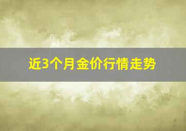 近3个月金价行情走势