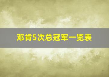 邓肯5次总冠军一览表