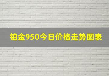 铂金950今日价格走势图表