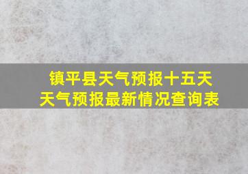 镇平县天气预报十五天天气预报最新情况查询表