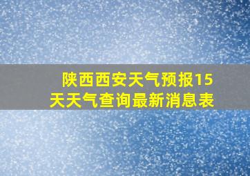 陕西西安天气预报15天天气查询最新消息表