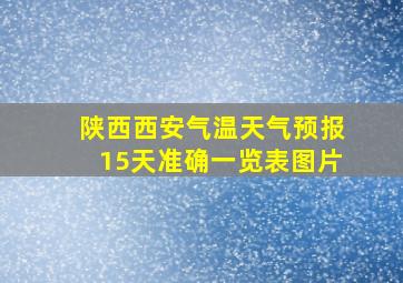 陕西西安气温天气预报15天准确一览表图片