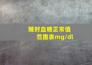 随时血糖正常值范围表mg/dl