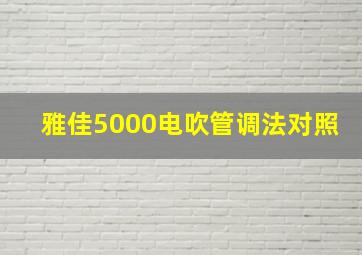 雅佳5000电吹管调法对照