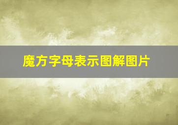 魔方字母表示图解图片