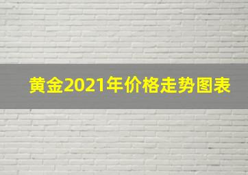 黄金2021年价格走势图表