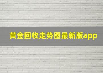 黄金回收走势图最新版app