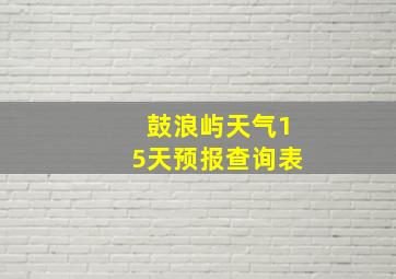 鼓浪屿天气15天预报查询表