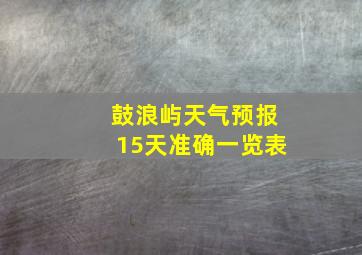 鼓浪屿天气预报15天准确一览表