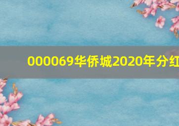 000069华侨城2020年分红