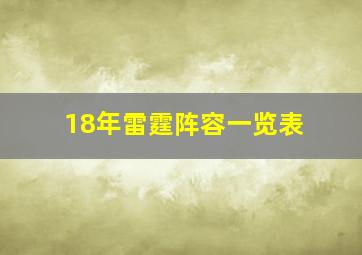 18年雷霆阵容一览表