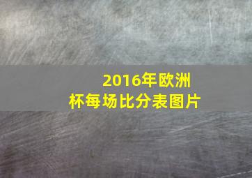 2016年欧洲杯每场比分表图片