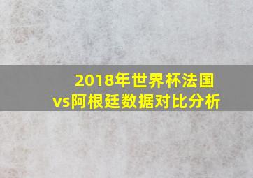 2018年世界杯法国vs阿根廷数据对比分析