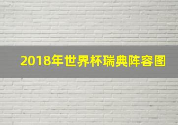 2018年世界杯瑞典阵容图