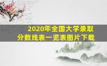 2020年全国大学录取分数线表一览表图片下载