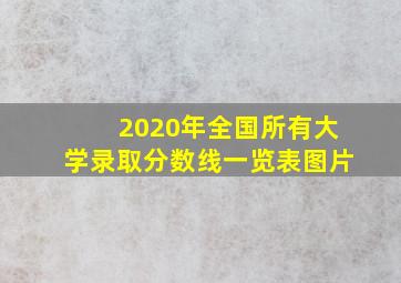 2020年全国所有大学录取分数线一览表图片