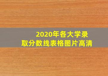 2020年各大学录取分数线表格图片高清