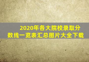 2020年各大院校录取分数线一览表汇总图片大全下载